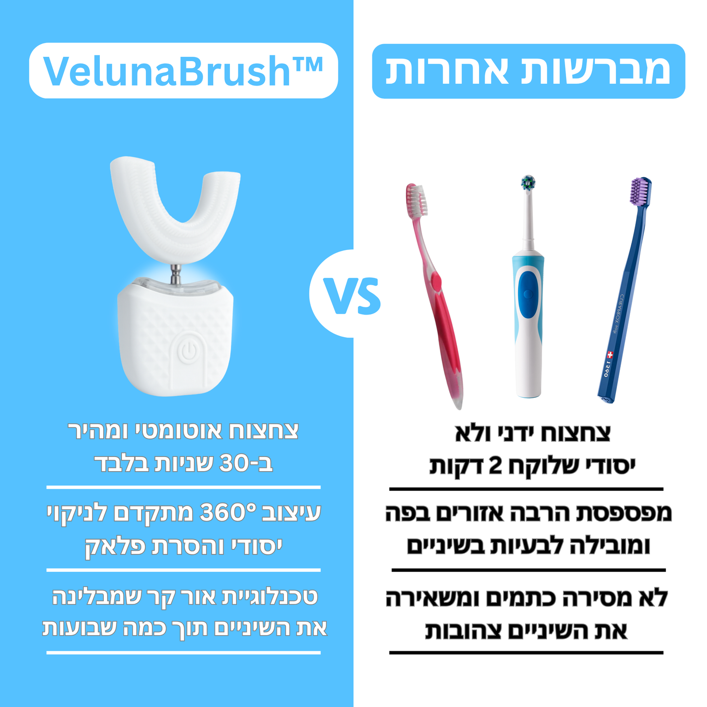 מברשת השיניים - VelunaBrush™