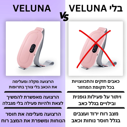 חגורה להעלמת כאבי המחזור
